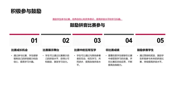 拼音大赛教学指南PPT模板