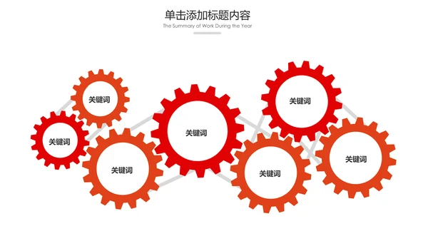 红色大气团委共青团工作总结汇报PPT模板