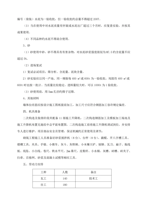 二次结构综合施工专题方案.docx