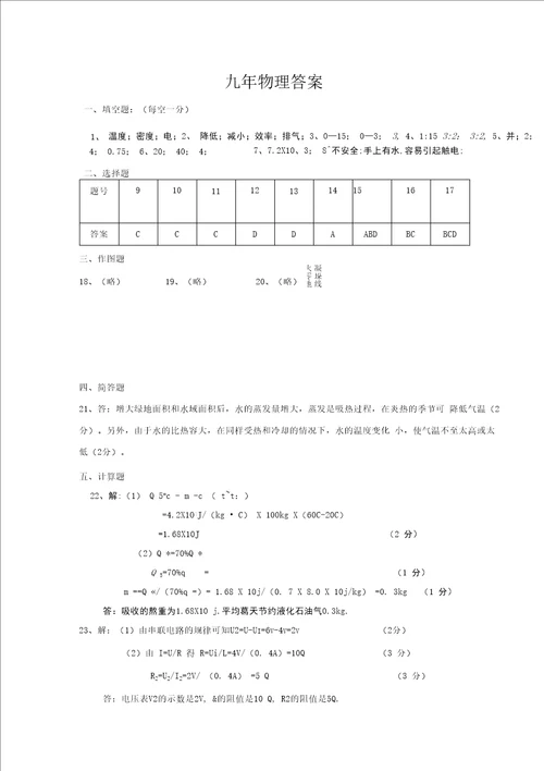 初三物理中考模拟试题