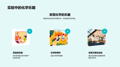 化学实验课探索PPT模板