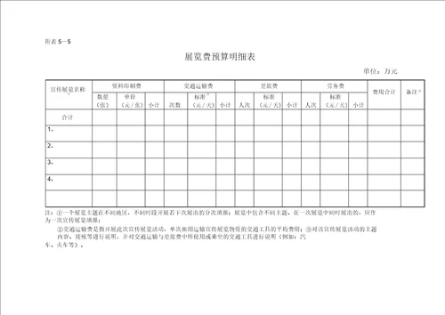 培训讲座费预算明细表