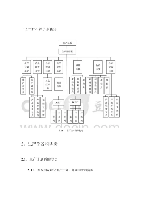技术有限公司工厂生产管理制度汇编.docx
