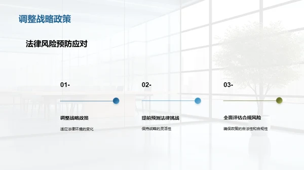 法务视角的公司历程
