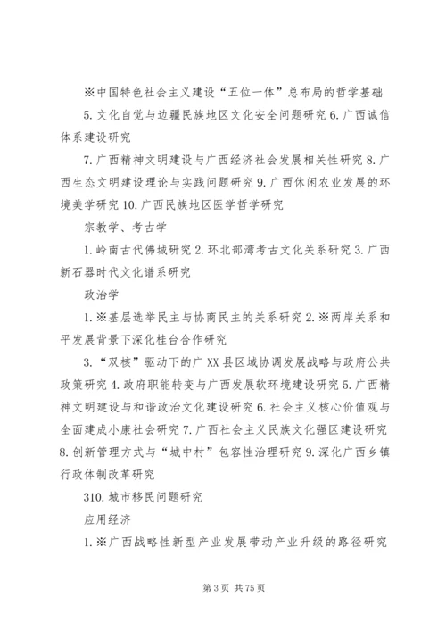 广西哲学社会科学十二五规划.docx