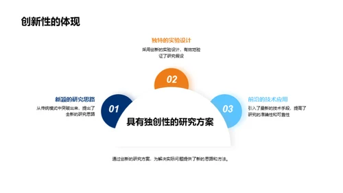 工程创新深度探讨