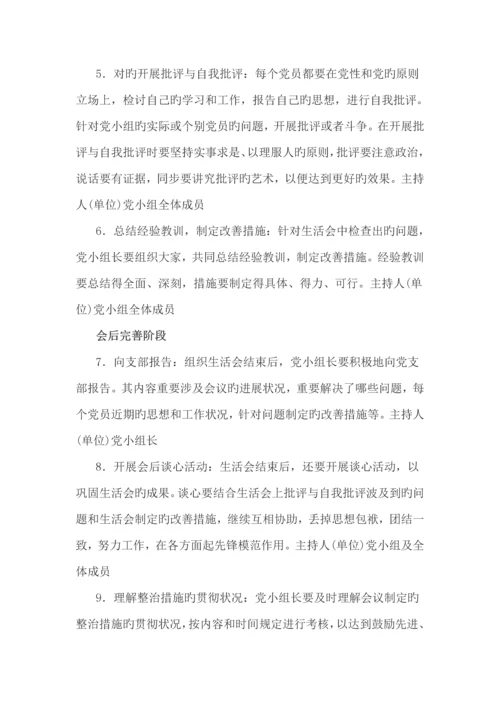 民主生活会程序.docx