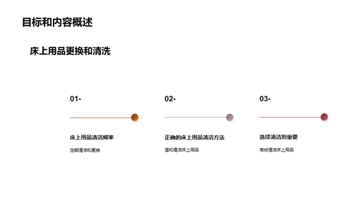 春节床品保洁宝典