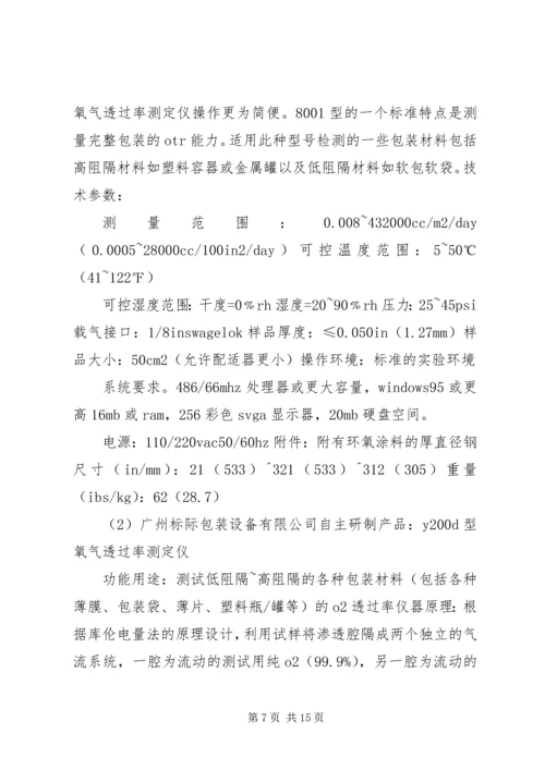 软包装实验室建设方案.docx