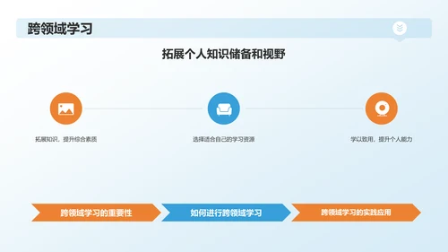 蓝色渐变传媒精英求职之路PPT模板