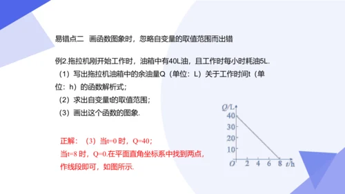 专题04 一次函数（考点串讲）-八年级数学下学期期末考点大串讲（人教版）