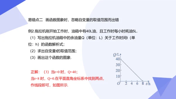 专题04 一次函数（考点串讲）-八年级数学下学期期末考点大串讲（人教版）