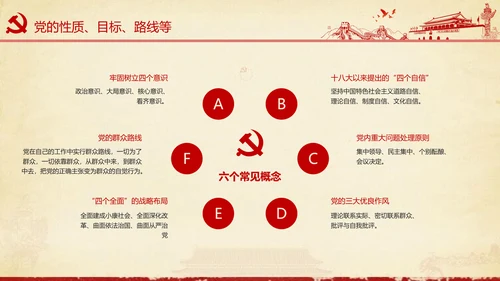 大气党政党员干部党建知识应知应会学习教育ppt模板