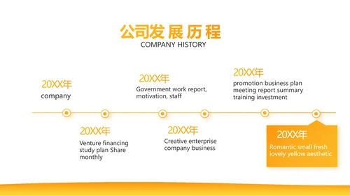 橙色大气保险公司工作总结动态PPT