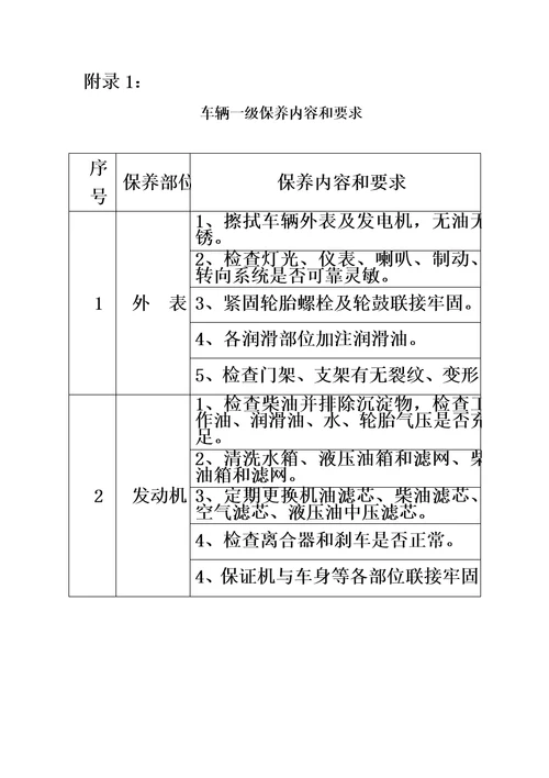 最新厂内运输车辆使用管理规定