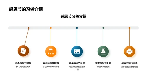 感恩节营销策略