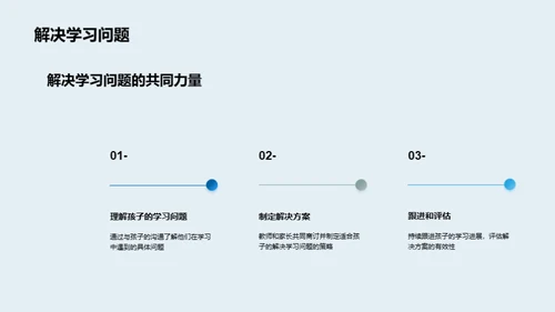 塑造学习之桥