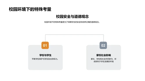 校园道德法律解析