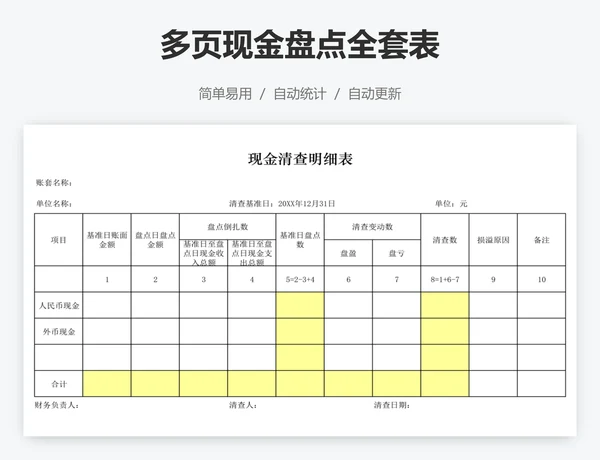 多页现金盘点全套表