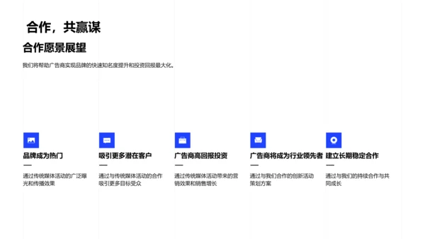 广告商需求满足策略PPT模板