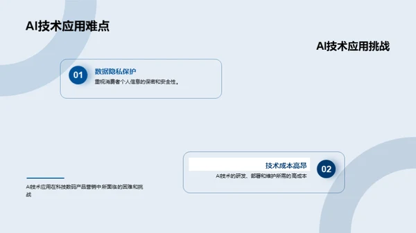 AI赋能科技营销