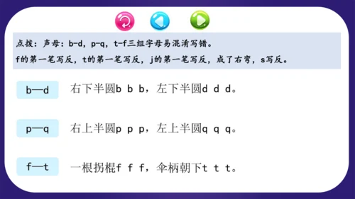 统编版2023-2024学年一年级语文上册单元复习第二单元（复习课件）