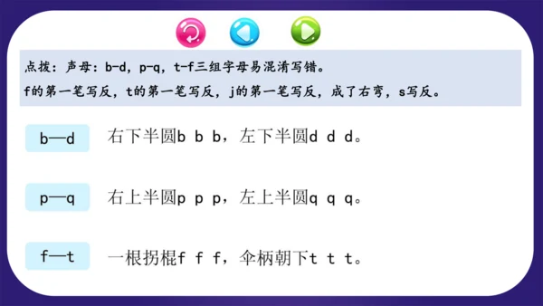 统编版2023-2024学年一年级语文上册单元复习第二单元（复习课件）