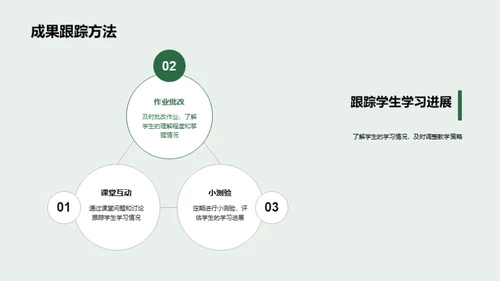 新学期教育蓝图