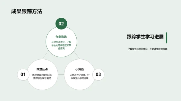 新学期教育蓝图