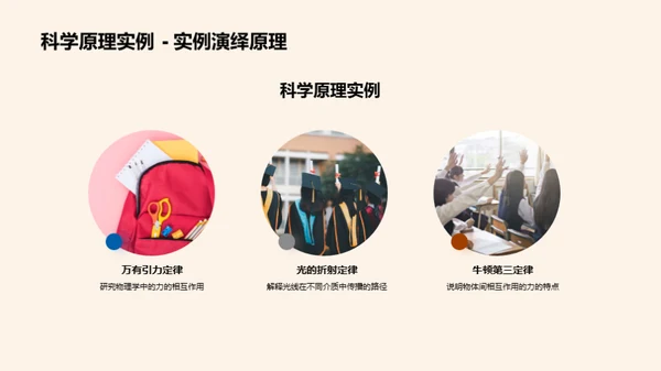 科学之旅: 观察与发现