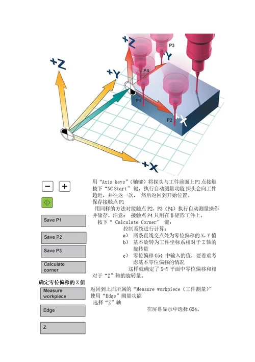 模具制造机床的操作