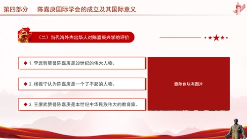 纪念爱国华侨陈嘉庚的光辉业绩和国际影响主题团课ppt