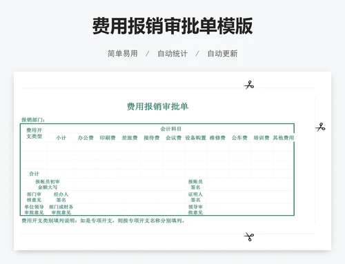 费用报销审批单模版