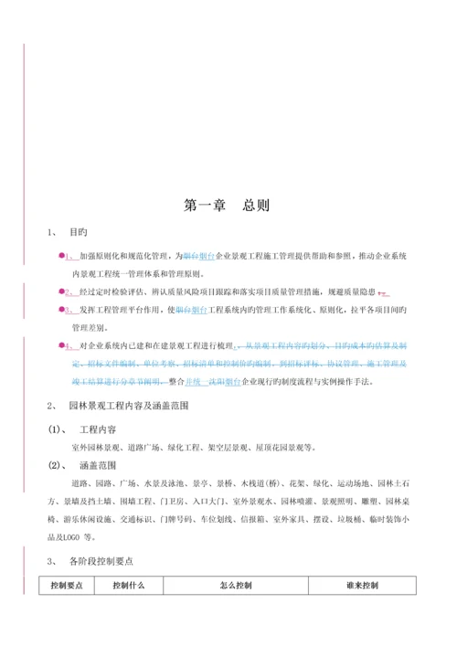 万科景观工程品质管理规定.docx