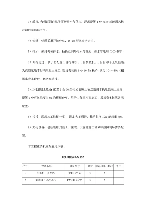 隧道工程资源配置计划.docx