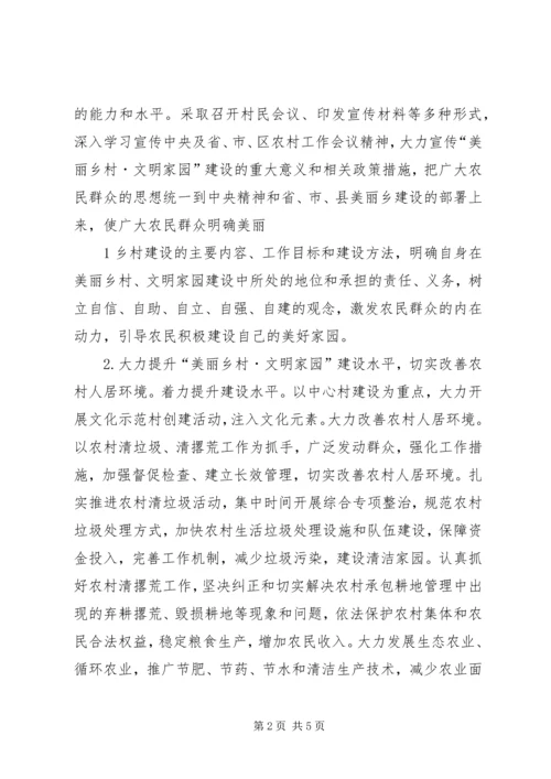 美丽家园实施方案 (3).docx