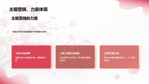 立春策略，开年营销