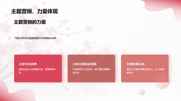 立春策略，开年营销