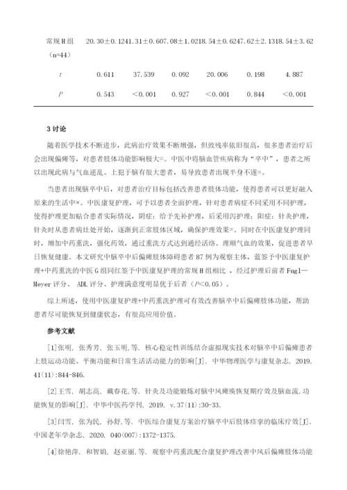 中药熏洗配合中医康复护理改善脑卒中后偏瘫肢体功能的效果.docx