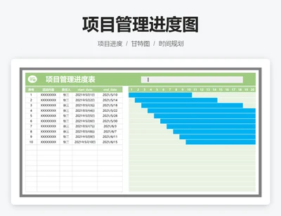 项目管理进度图
