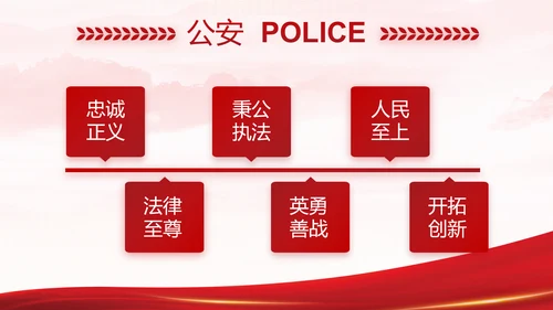 大气公安年终工作总结新年计划PPT