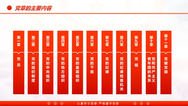 中国共产党章程党章党规学习解读PPT模板