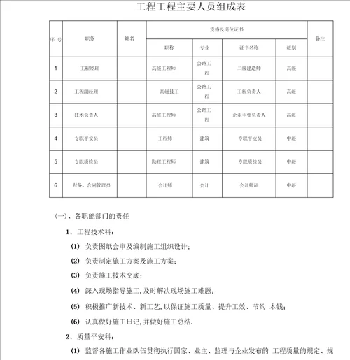 乡村道路硬化工程施工组织设计