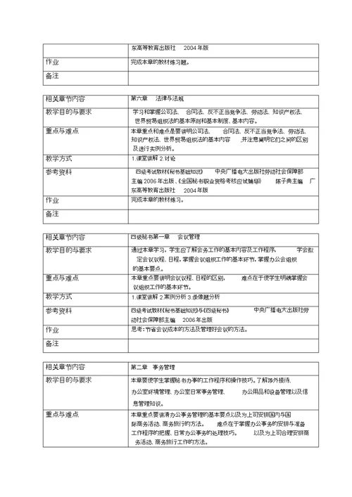 《秘书学》教案新 2