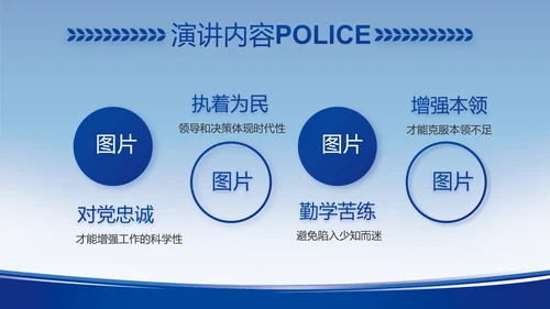 蓝色大气公安警察工作汇报动态PPT