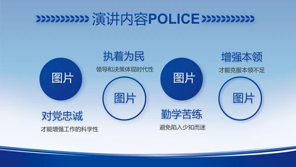 蓝色大气公安警察工作汇报动态PPT