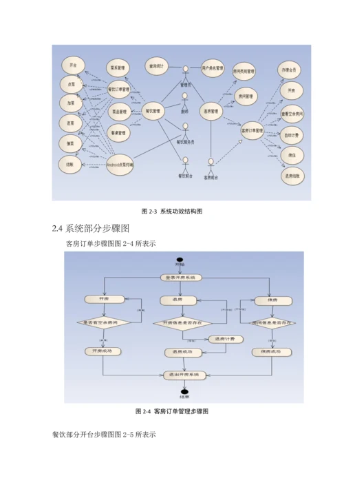 oracle星级酒店综合管理系统.docx