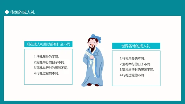 中国传统文化礼仪成人礼PPT模板
