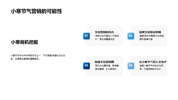 小寒节气营销新视角