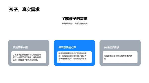 高三陪伴策略讲解PPT模板